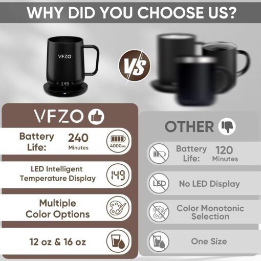 Smart Mug,Self Heating,Temperature-Controlled, Self-Heating Coffee Mug.LED Real-time Temperature Display.180 Minutes Maximum Battery Life.Smart Coffee Cup Tea-for-One Sets(12oz,...