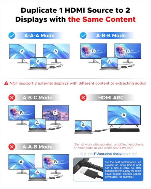 Warrky HDMI Splitter 4K, Display Mirror Same Screen Only (Not Extend Screen), HDMI Splitter 1 in 2 Out [USB-C Powered, Metal Shell, 3.3 Ft Braided Cable], 1x2 for Dual Monitors,...