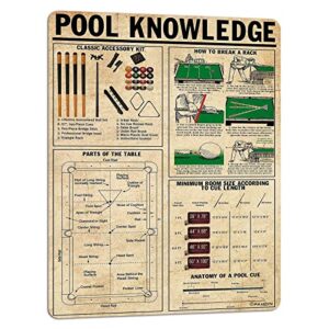 PAIION Pool Knowledge Metal Tin Sign Billiard Room Decor Vintage Basic Theory Infographics Posters Club Beginner Study Guide Room Home Wall Art 16x12 Inch